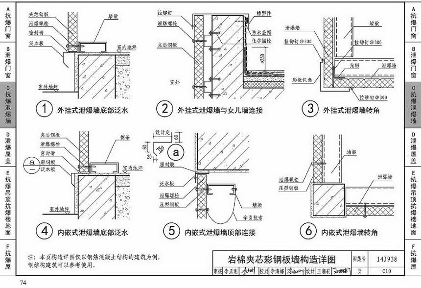 图集 建筑图集 国标-系列图集 14j938 -抗爆,泄爆  上一&