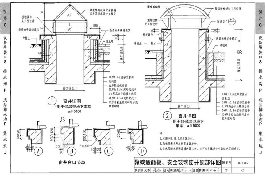 新12j07图集窗井,图集新12j07第100页2 07j306-窗井,设备吊装孔,排水沟图集