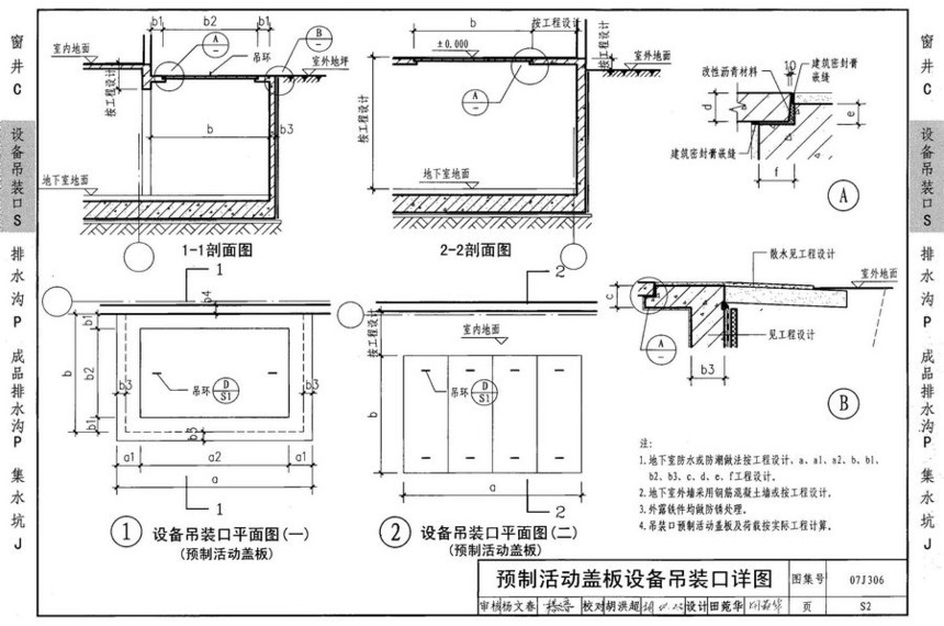 新12j07图集窗井,图集新12j07第100页2 07j306-窗井,设备吊装孔,排水沟图集