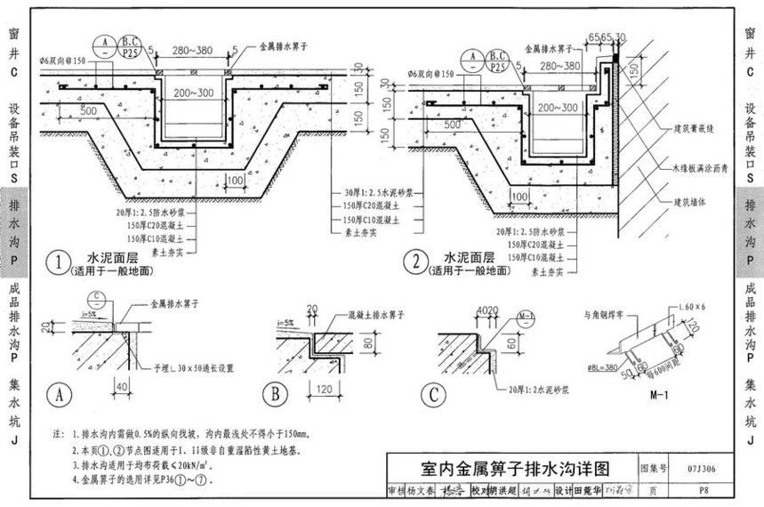 新12j07图集窗井,图集新12j07第100页2 07j306-窗井,设备吊装孔,排水沟图集