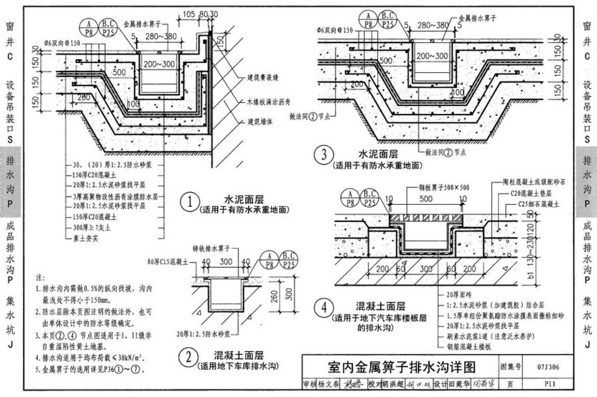 新12j07图集窗井,图集新12j07第100页2 07j306-窗井,设备吊装孔,排水沟图集