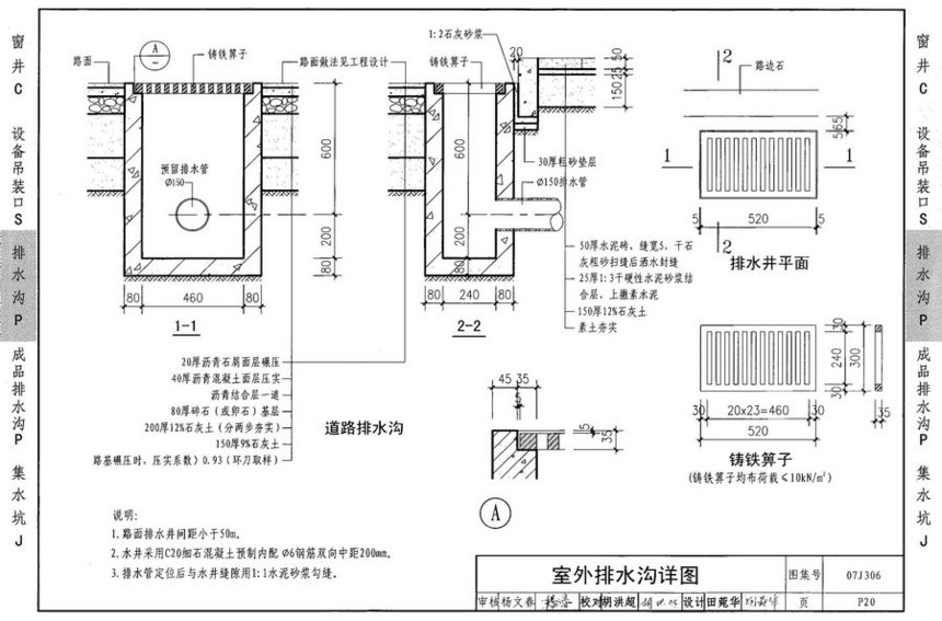 新12j07图集窗井,图集新12j07第100页2 07j306-窗井,设备吊装孔,排水沟图集