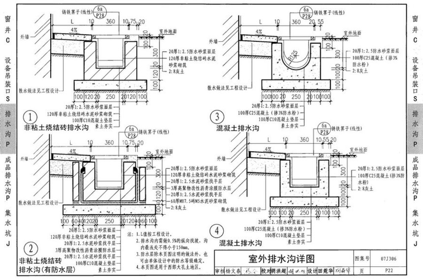 新12j07图集窗井,图集新12j07第100页2 07j306-窗井,设备吊装孔,排水沟图集