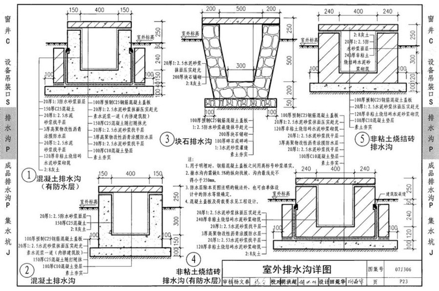 新12j07图集窗井,图集新12j07第100页2 07j306-窗井,设备吊装孔,排水沟图集