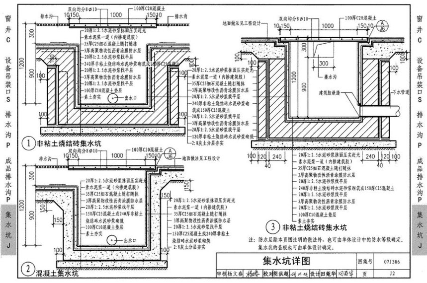 07j306-窗井,设备吊装孔,排水沟图集