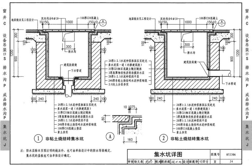 新12j07图集窗井,图集新12j07第100页2 07j306-窗井,设备吊装孔,排水沟图集