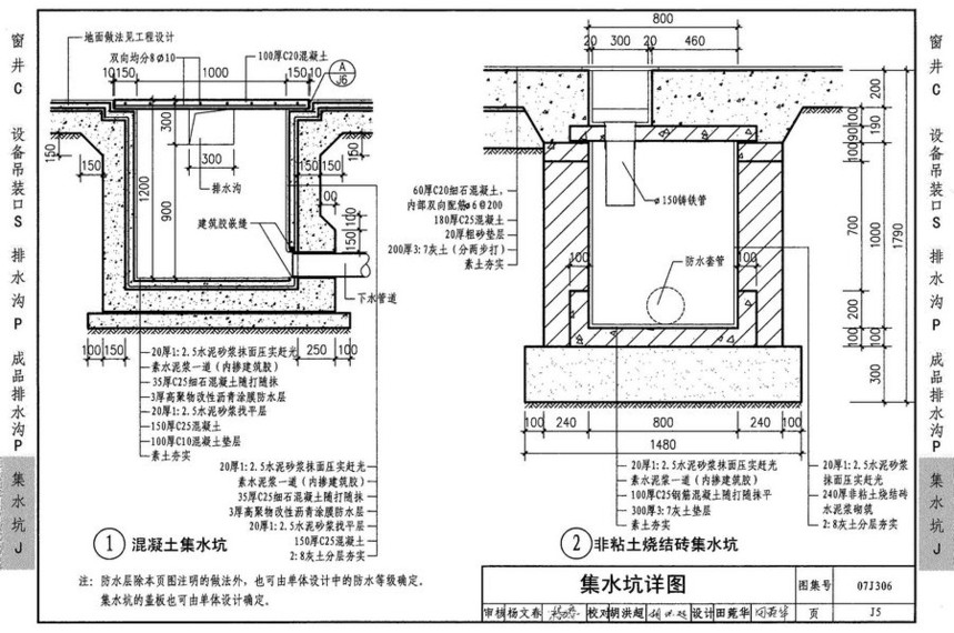 新12j07图集窗井,图集新12j07第100页2 07j306-窗井,设备吊装孔,排水沟图集