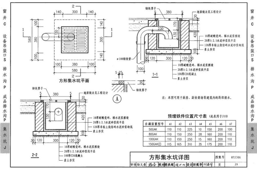 新12j07图集窗井,图集新12j07第100页2 07j306-窗井,设备吊装孔,排水沟图集