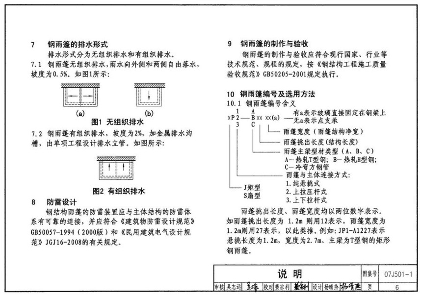 07j501-1钢雨篷玻璃面板图集