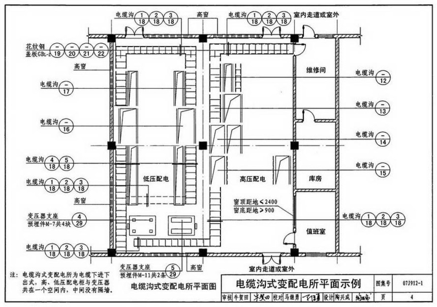 07j912-1-变配电所建筑构造