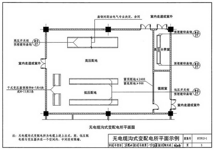 图集 建筑图集 国标-系列图集 07j912-1-变配电所建筑构造  上&