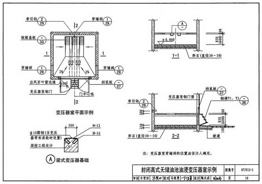 07j912-1-变配电所建筑构造