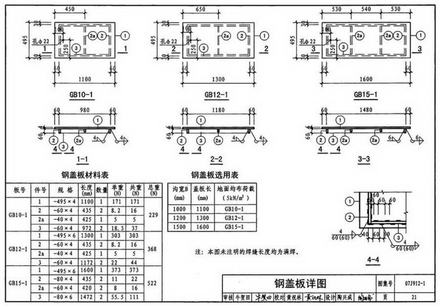 图集 建筑图集 国标-系列图集 07j912-1-变配电所建筑构造  上&