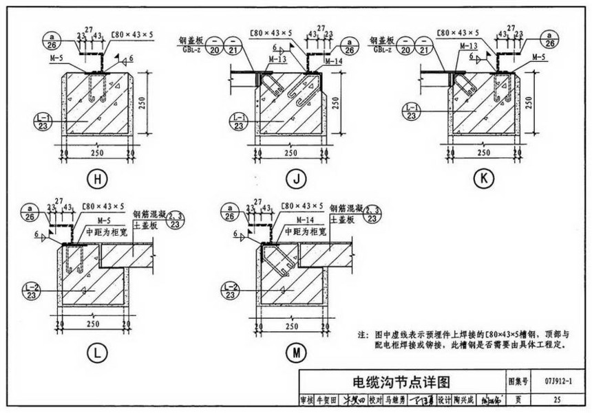 07j912-1-变配电所建筑构造