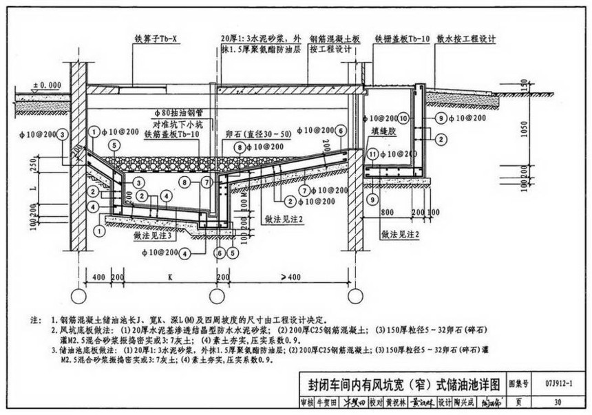 07j912-1-变配电所建筑构造