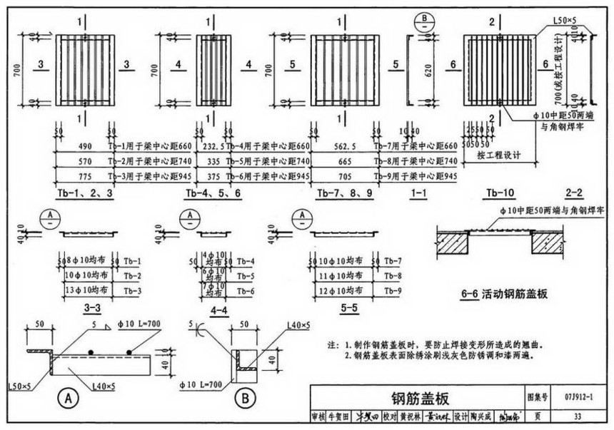 07j912-1-变配电所建筑构造