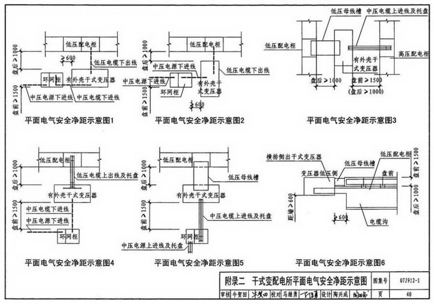 图集 建筑图集 国标-系列图集 07j912-1-变配电所建筑构造  上&