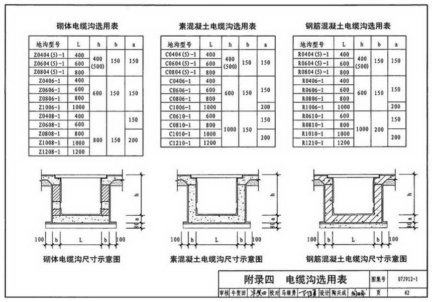 图集 建筑图集 国标-系列图集 07j912-1-变配电所建筑构造  上&