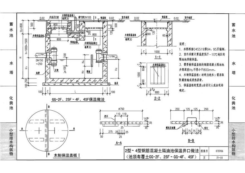 图集 建筑图集 国标-系列图集 07s906-给排水构筑物设计选用图  &