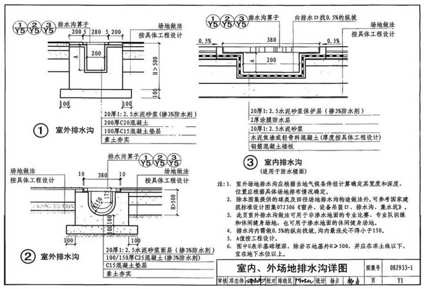 图集 建筑图集 国标-系列图集 08j933-1-体育场地与设施(一)  下