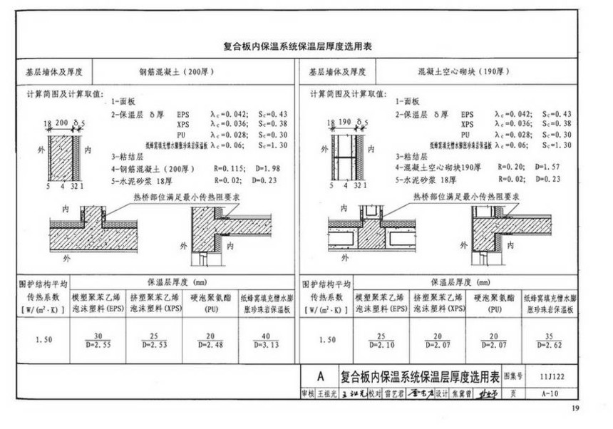 图集 建筑图集 国标-系列图集 11j122-外墙内保温建筑构造  上&