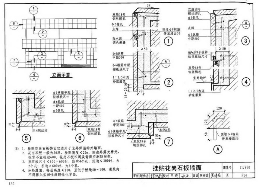 图集 建筑图集 国标-系列图集 11j930-住宅建筑构造  下一