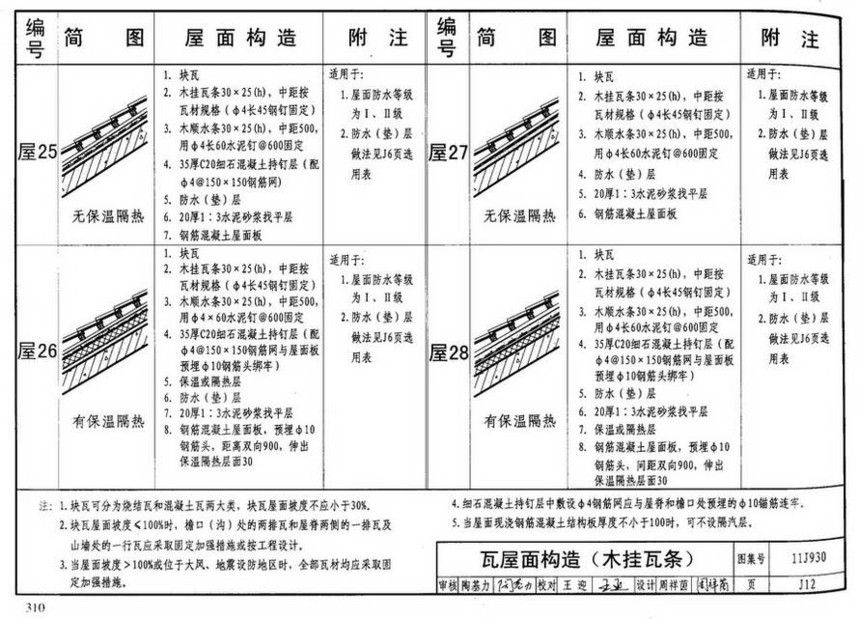 11j930-住宅建筑构造