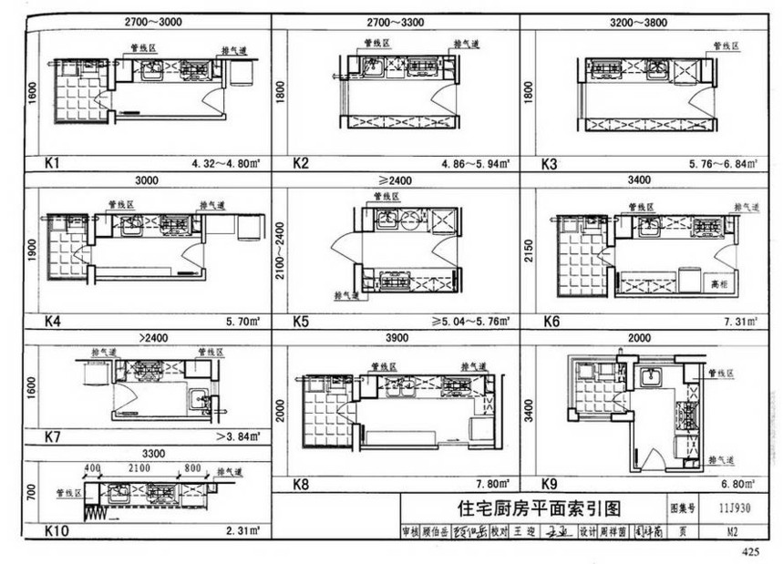 图集 建筑图集 国标-系列图集 11j930-住宅建筑构造  下一