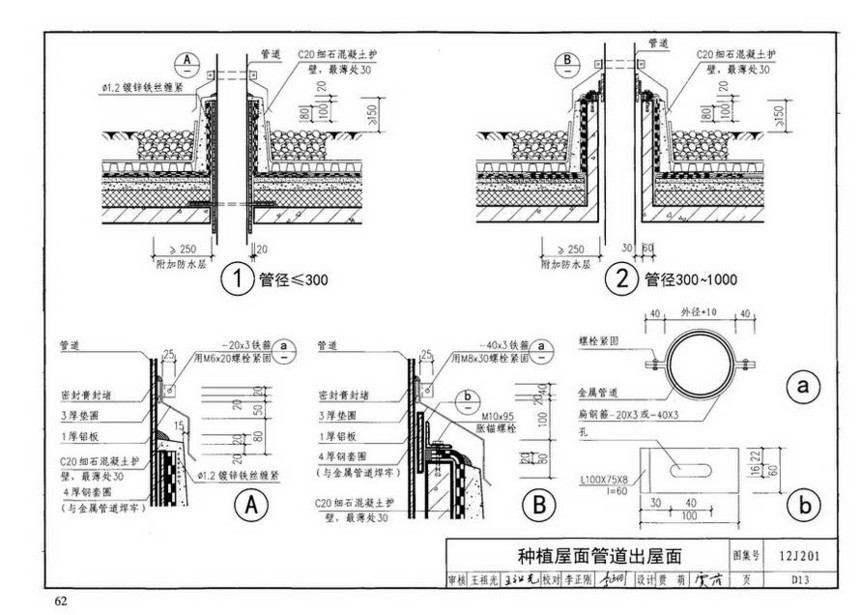 12j201-平屋面建筑构造