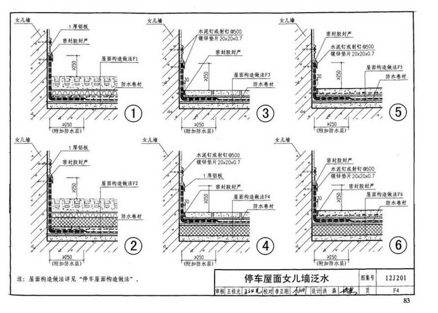 12j201-平屋面建筑构造