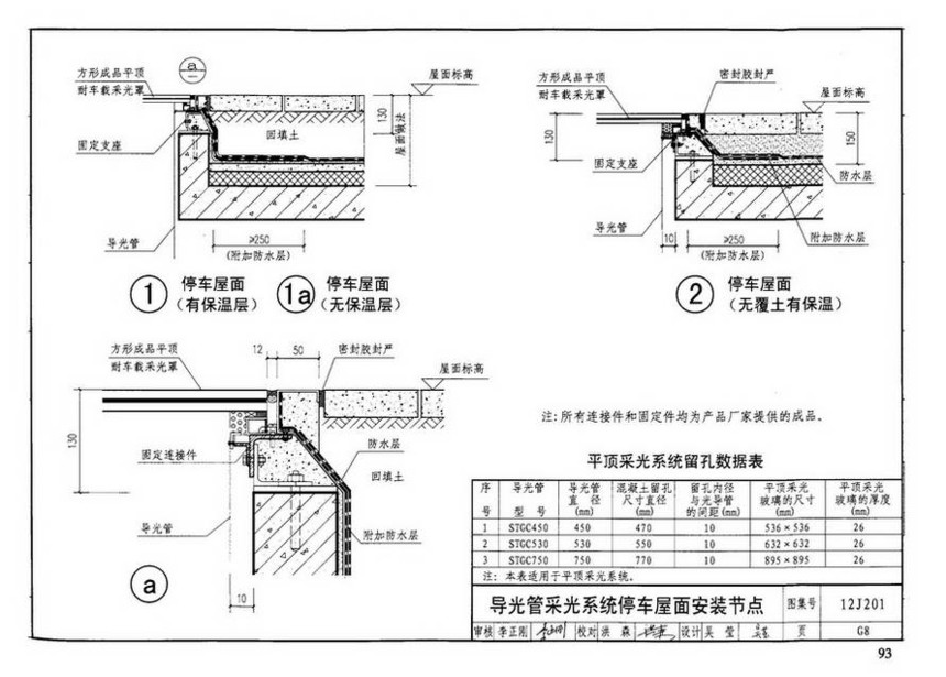 12j201-平屋面建筑构造