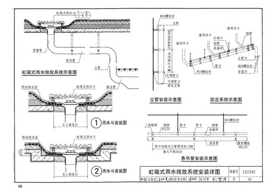 12j201-平屋面建筑构造