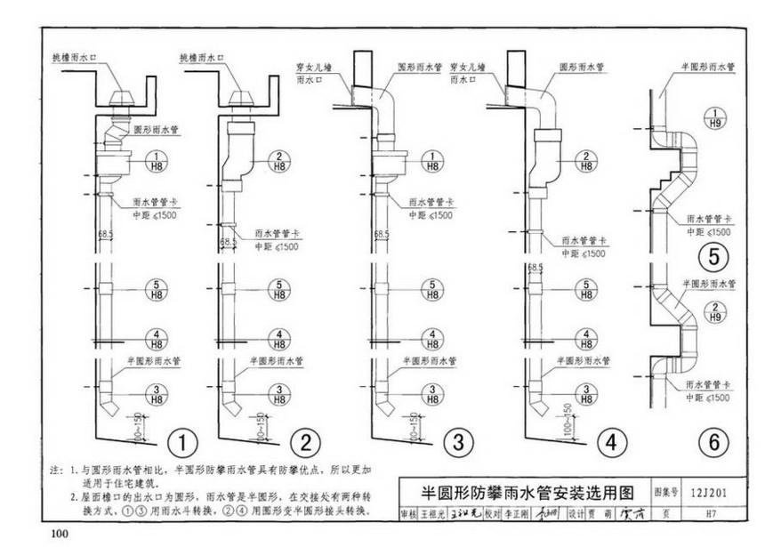 12j201-平屋面建筑构造