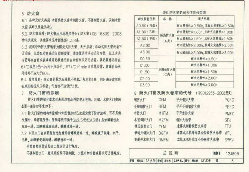 国标12j609图集,钢质防火门图集12j609 图集 建筑图集 国标-系列图集 12j609-防火门窗图集 上一