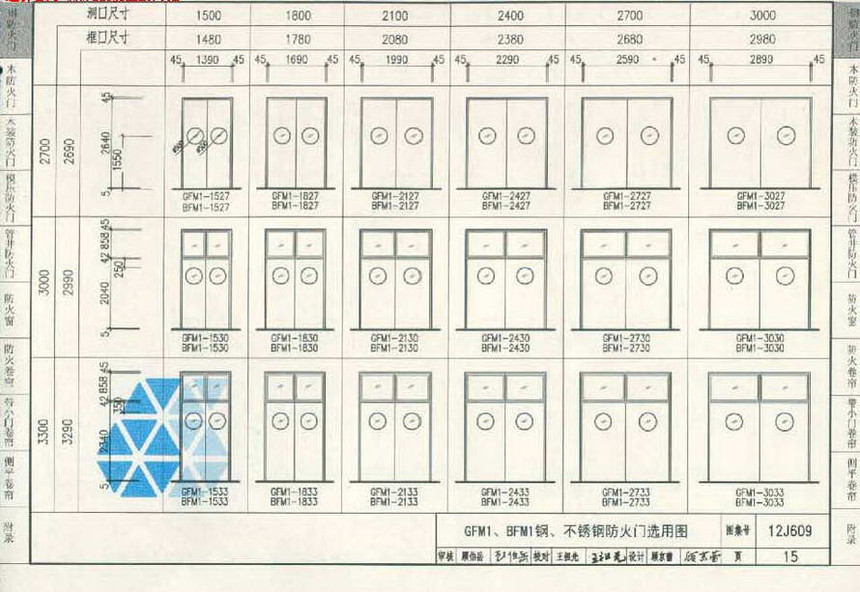 12j609-防火门窗图集