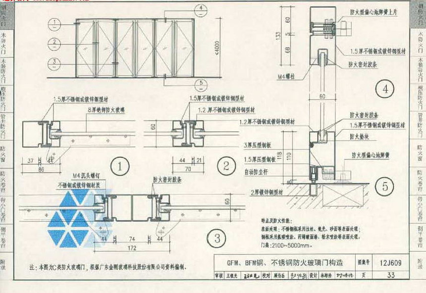 12J609-防火门窗图集