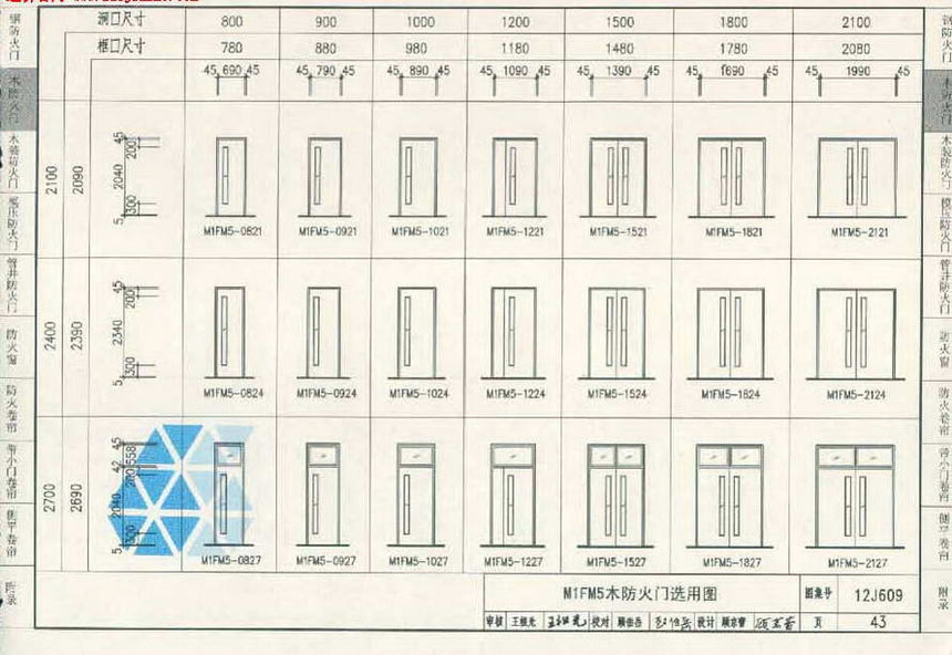 12j609-防火门窗图集