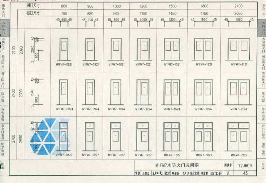 12j609-防火门窗图集