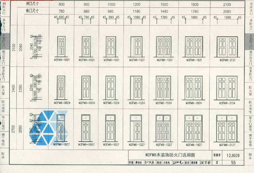 12j609-防火门窗图集