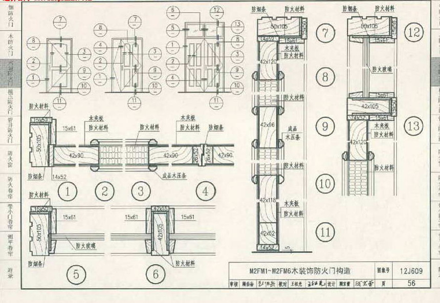 12j609-防火门窗图集