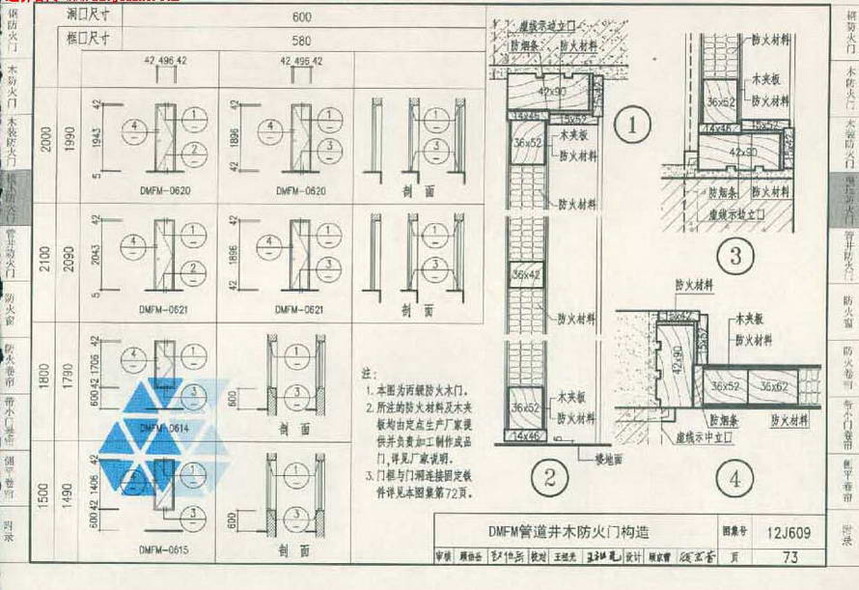 12j609-防火门窗图集