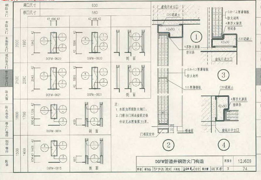 12j609-防火门窗图集