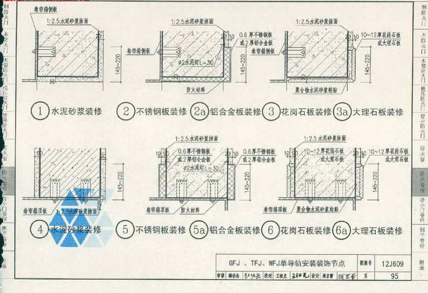 12j609-防火门窗图集