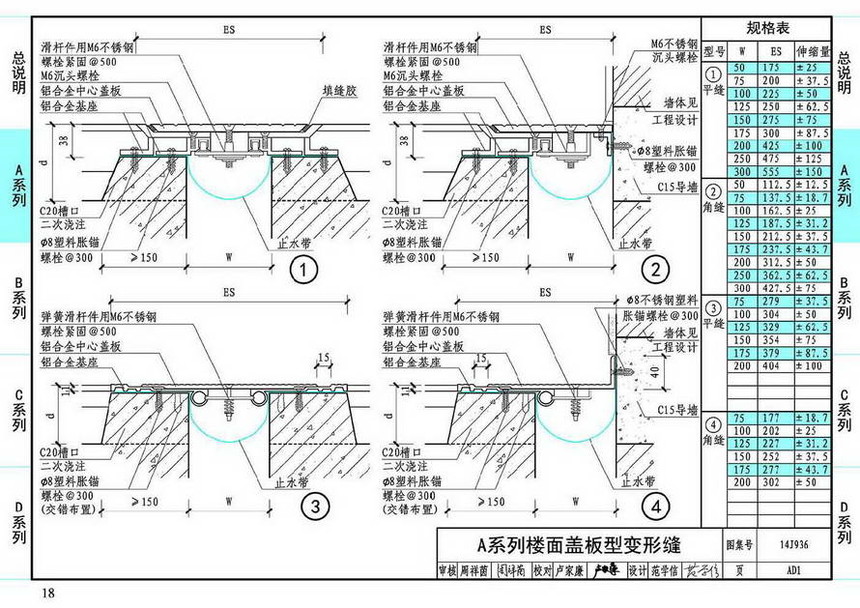 14j936-变形缝建筑构造