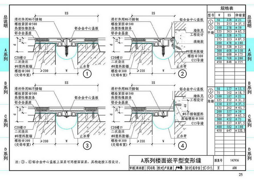 14j936-变形缝建筑构造