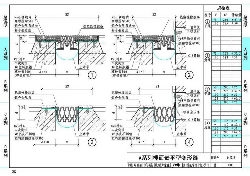 14j936-变形缝建筑构造