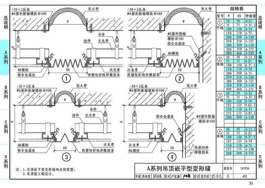 14j936-变形缝建筑构造