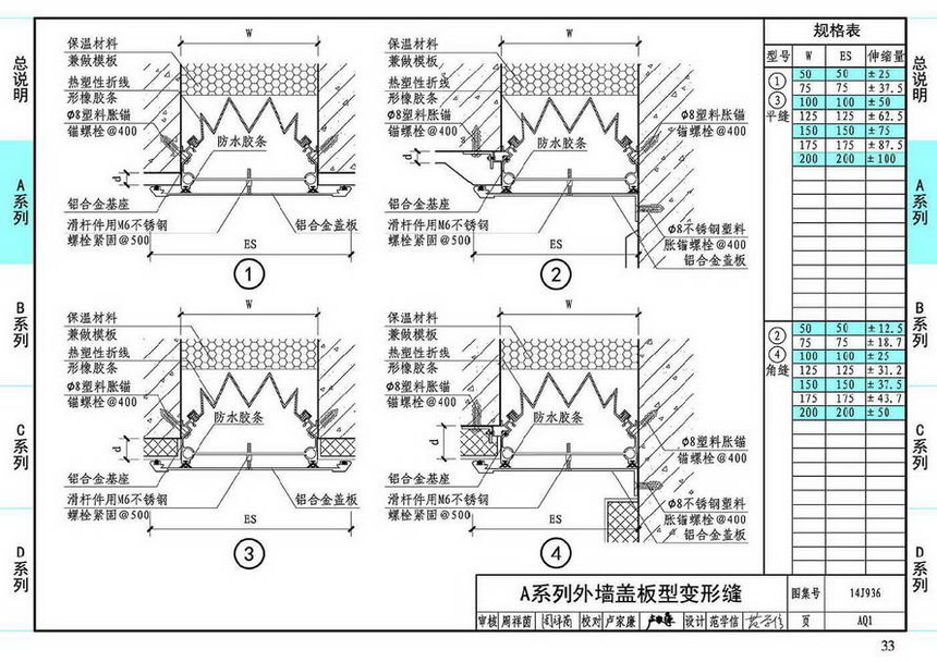 14j936-变形缝建筑构造