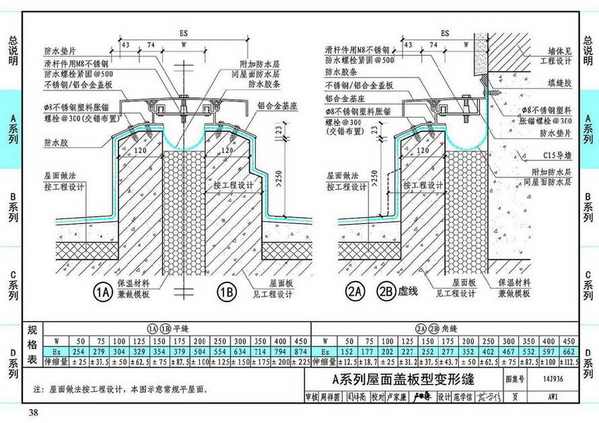 14j936-变形缝建筑构造