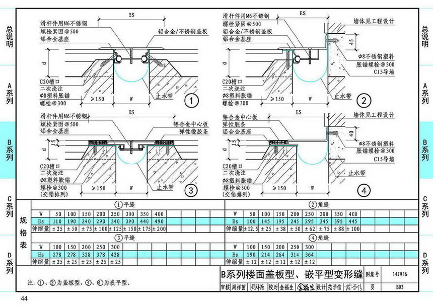 14j936-变形缝建筑构造